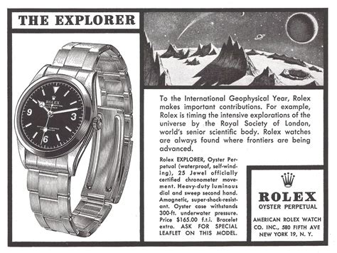 rolex explorer 1 markplaats|Rolex Explorer: A Complete Guide and History, from 1953 .